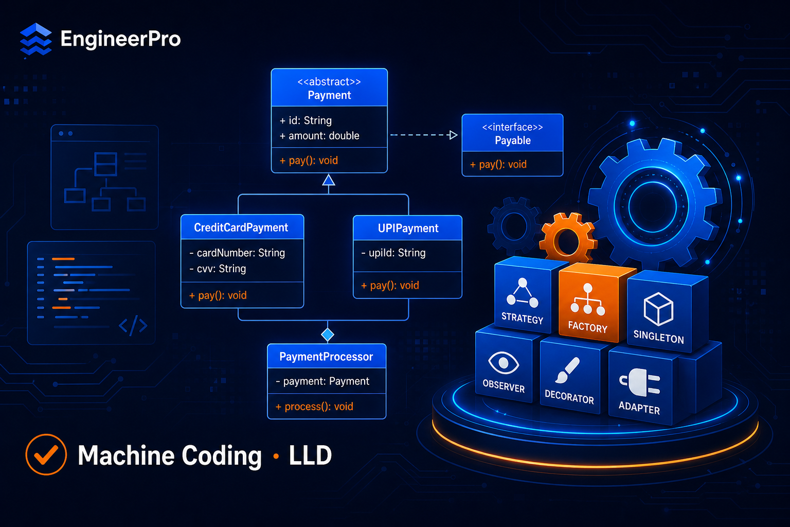 Cracking Machine Coding - Low Level Design Round