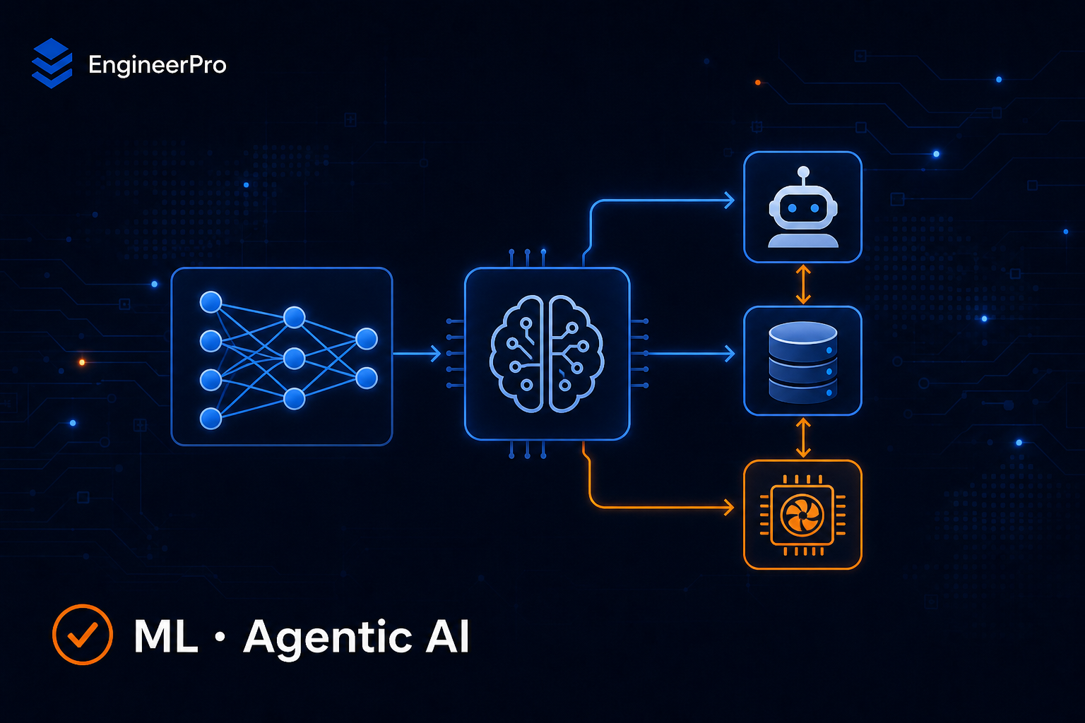ML / Agentic AI Interview Preparation